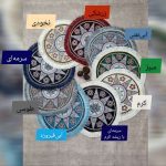 رومیزی زیرقابلمه قطر ۴۰ سانت رنگبندی متنوع